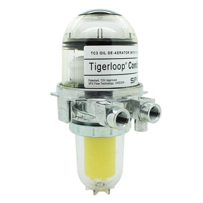 SD300041 SD30041-Tigerloop_Combi.jpg